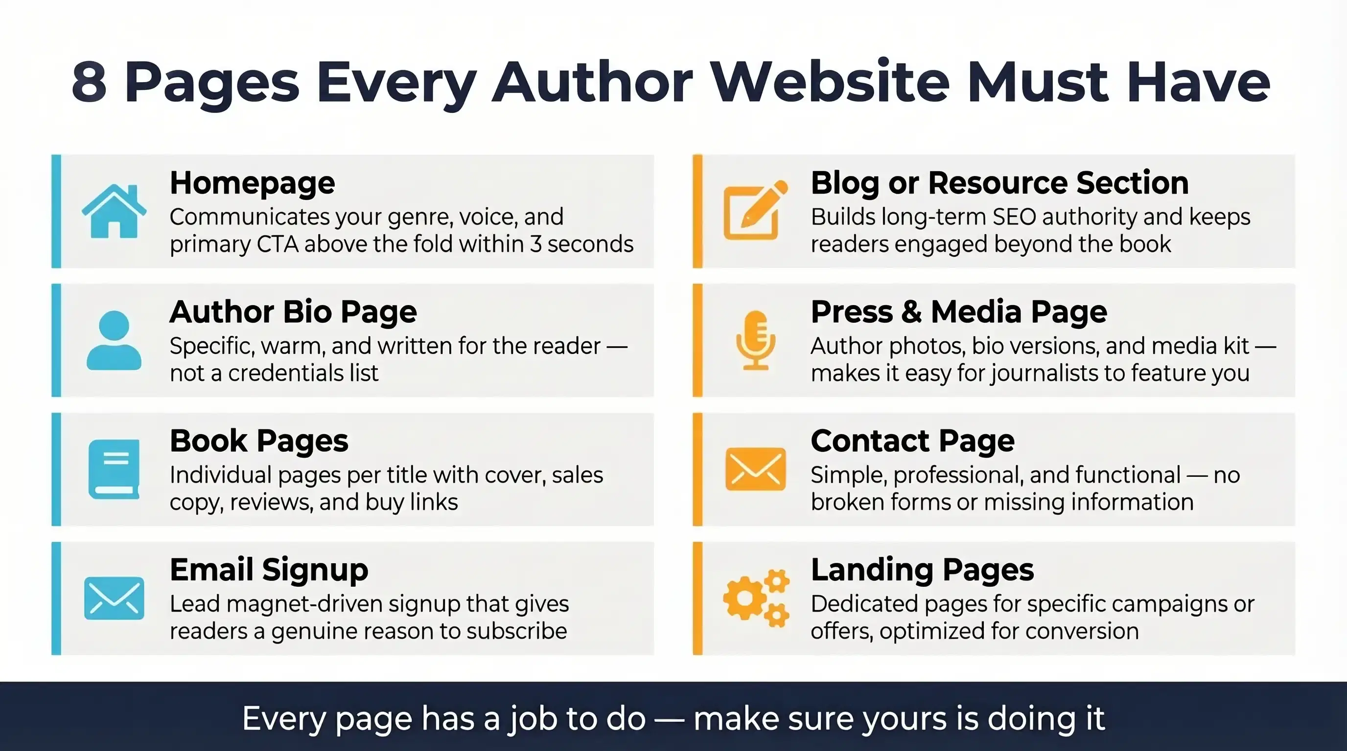 What Every Author Website Needs (And How to Get It Right)
